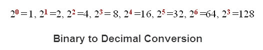 binary decimal conversion