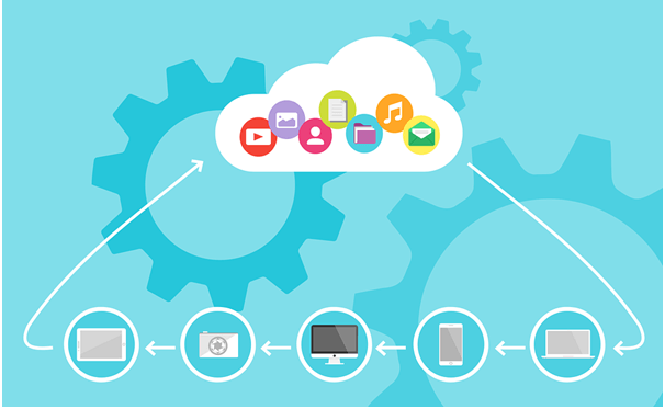 How Can You Choose The Best Cloud Service Provider For Your Business